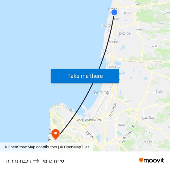 רכבת נהריה to טירת כרמל map