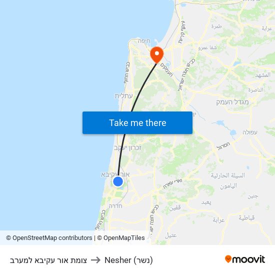 צומת אור עקיבא למערב to Nesher (נשר) map