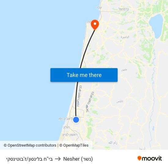 בי''ח בלינסון/ז'בוטינסקי to Nesher (נשר) map