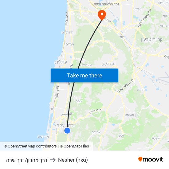 דרך אהרון/דרך שרה to Nesher (נשר) map