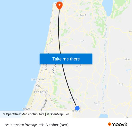 יקותיאל אדם/דוד ניב to Nesher (נשר) map