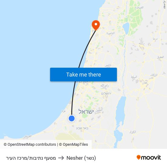 מסעף נתיבות/מרכז העיר to Nesher (נשר) map