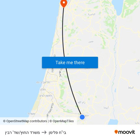 משרד החוץ/שד' רבין to בי"ח פלימן map