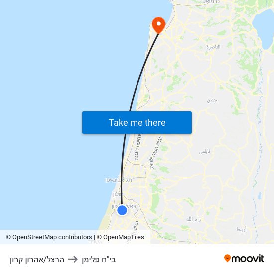 הרצל/אהרון קרון to בי"ח פלימן map