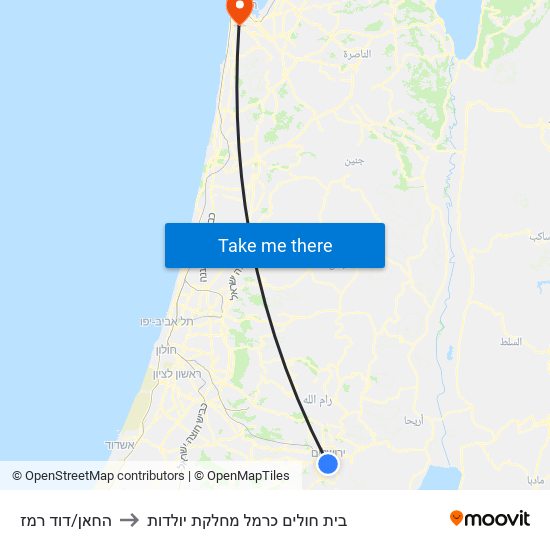 החאן/דוד רמז to בית חולים כרמל מחלקת יולדות map