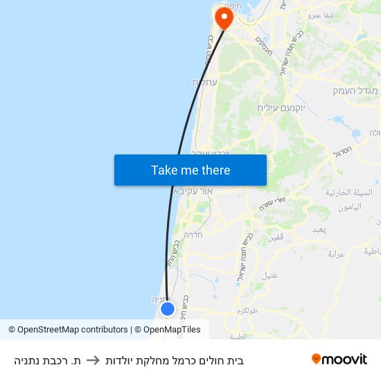 ת. רכבת נתניה to בית חולים כרמל מחלקת יולדות map