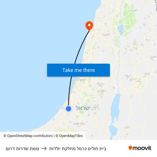 צומת שדרות דרום to בית חולים כרמל מחלקת יולדות map