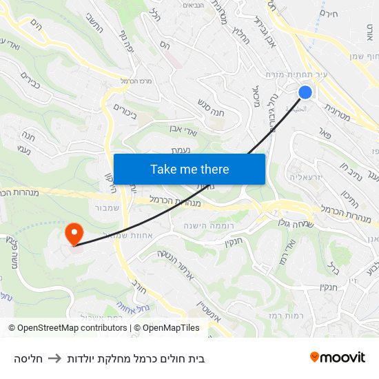 חליסה to בית חולים כרמל מחלקת יולדות map