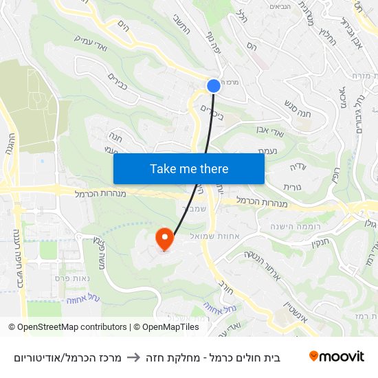 מרכז הכרמל/אודיטוריום to בית חולים כרמל - מחלקת חזה map