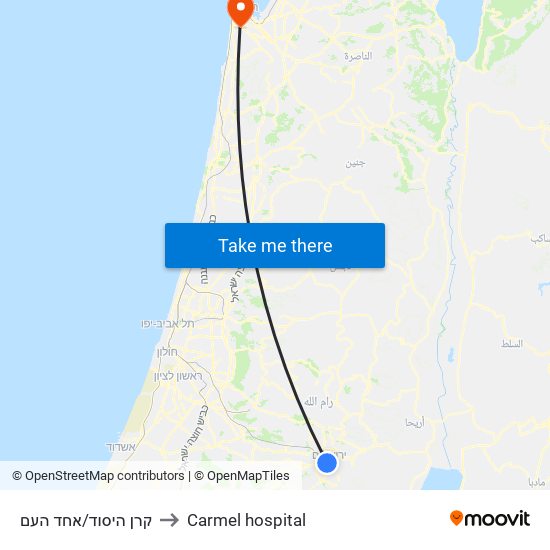 קרן היסוד/אחד העם to Carmel hospital map