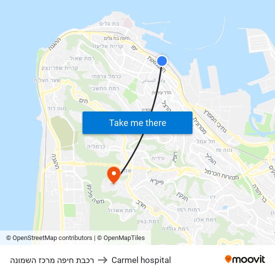 רכבת חיפה מרכז השמונה to Carmel hospital map