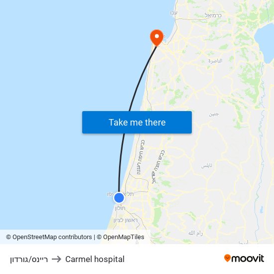 ריינס/גורדון to Carmel hospital map