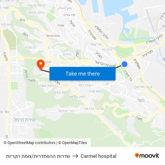 שדרות ההסתדרות/צומת הקריות to Carmel hospital map