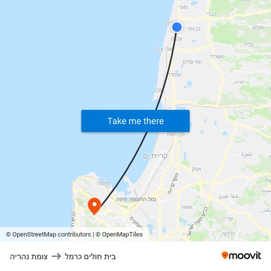 צומת נהריה to בית חולים כרמל map