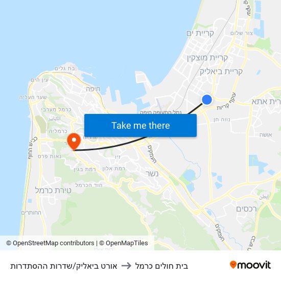 אורט ביאליק/שדרות ההסתדרות to בית חולים כרמל map