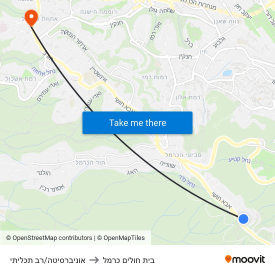 אוניברסיטה/רב תכליתי to בית חולים כרמל map