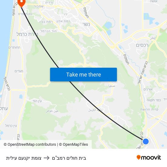 צומת יקנעם עילית to בית חולים רמב"ם map