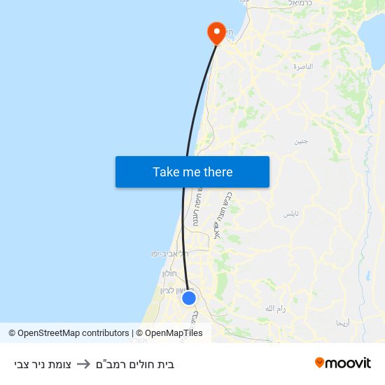 צומת ניר צבי to בית חולים רמב"ם map