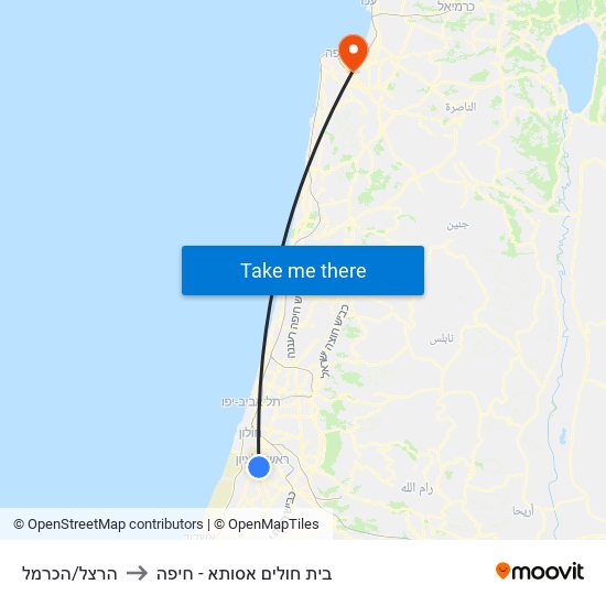 הרצל/הכרמל to בית חולים אסותא - חיפה map