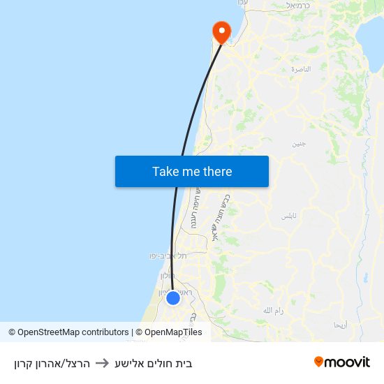 הרצל/אהרון קרון to בית חולים אלישע map