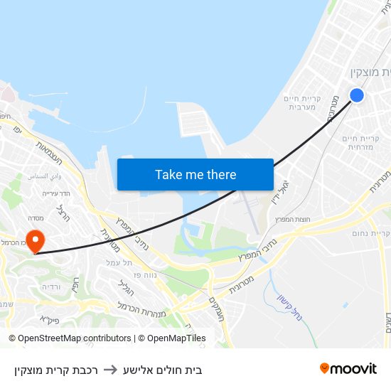 רכבת קרית מוצקין to בית חולים אלישע map