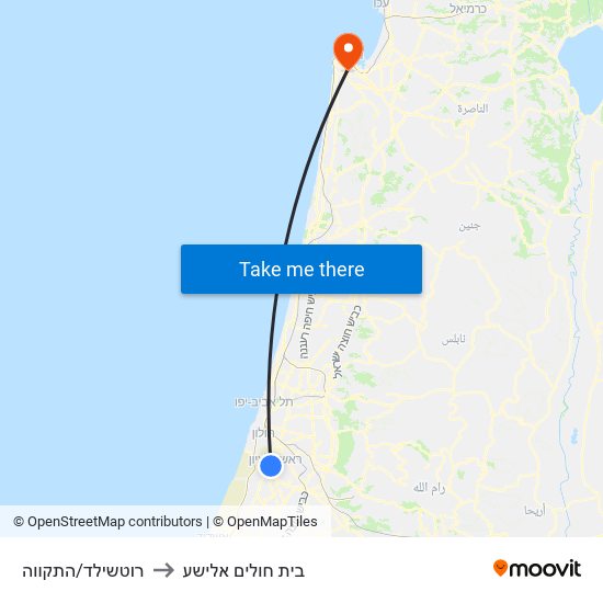 רוטשילד/התקווה to בית חולים אלישע map