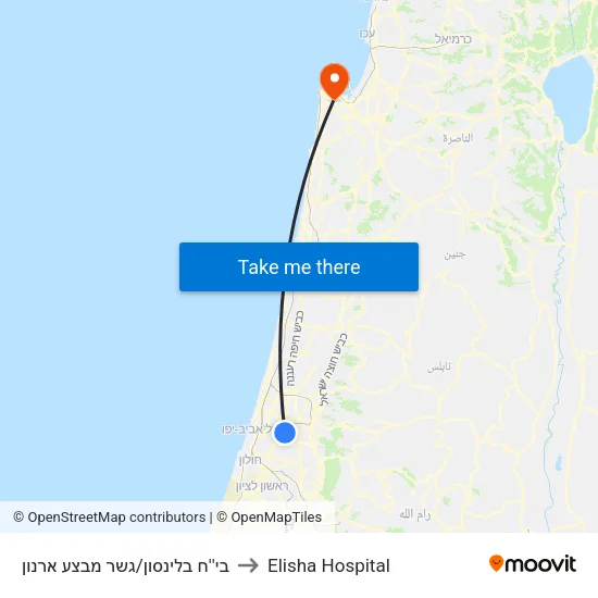 בי''ח בלינסון/גשר מבצע ארנון to Elisha Hospital map
