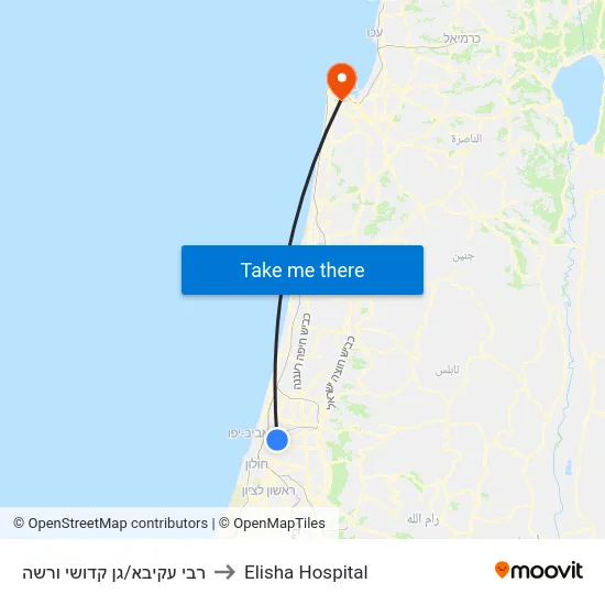רבי עקיבא/גן קדושי ורשה to Elisha Hospital map