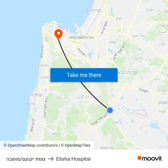 צומת יקנעם/מושבה to Elisha Hospital map