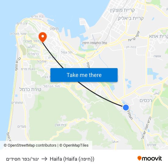 יגור/כפר חסידים to Haifa (Haifa (חיפה)) map