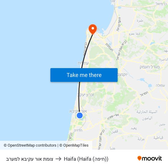 צומת אור עקיבא למערב to Haifa (Haifa (חיפה)) map