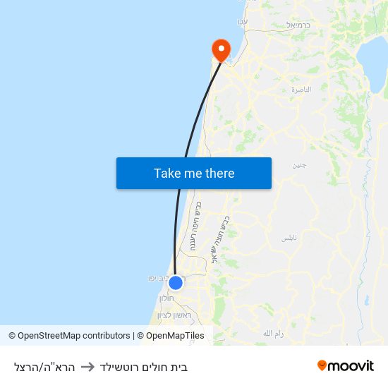 הרא''ה/הרצל to בית חולים רוטשילד map