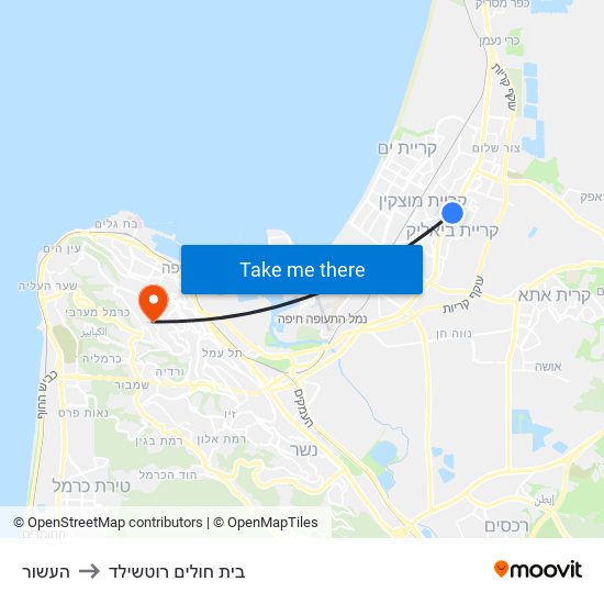 העשור to בית חולים רוטשילד map