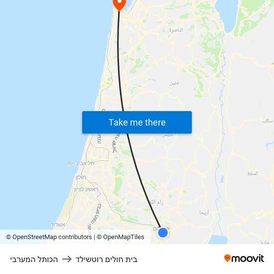 הכותל המערבי to בית חולים רוטשילד map