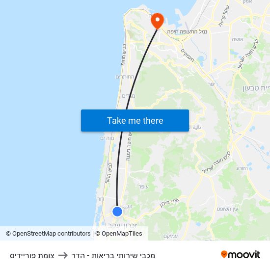 צומת פוריידיס to מכבי שירותי בריאות - הדר map