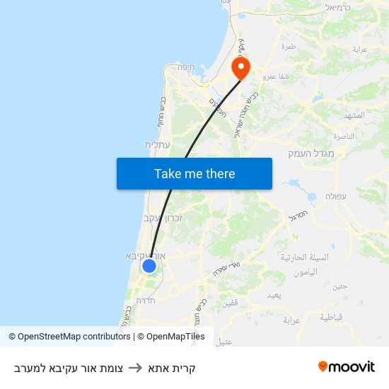 צומת אור עקיבא למערב to קרית אתא map