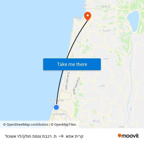 ת. רכבת צומת חולון/לוי אשכול to קרית אתא map