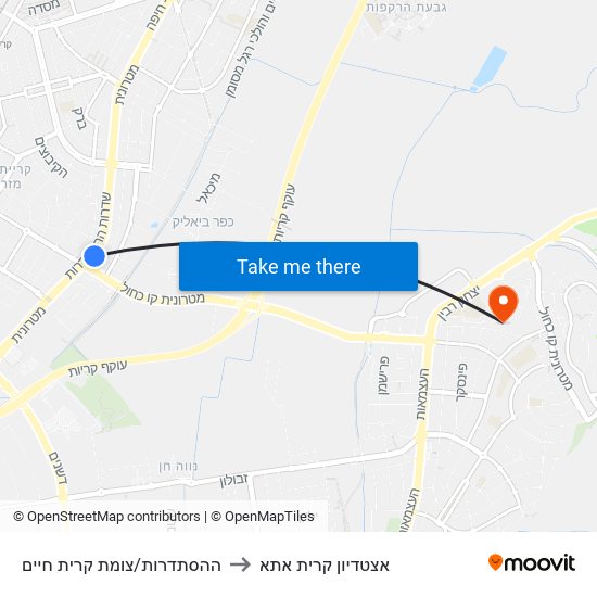 ההסתדרות/צומת קרית חיים to אצטדיון קרית אתא map