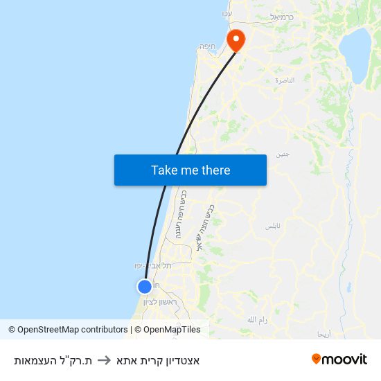 ת.רק''ל העצמאות to אצטדיון קרית אתא map