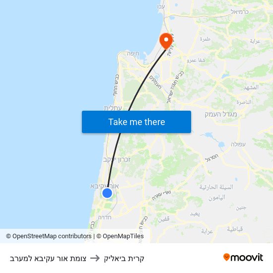 צומת אור עקיבא למערב to קרית ביאליק map