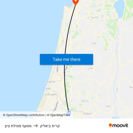 מסעף מסילת ציון to קרית ביאליק map