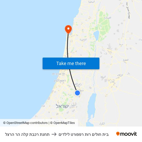 תחנת רכבת קלה הר הרצל to בית חולים רות רפפורט לילדים map