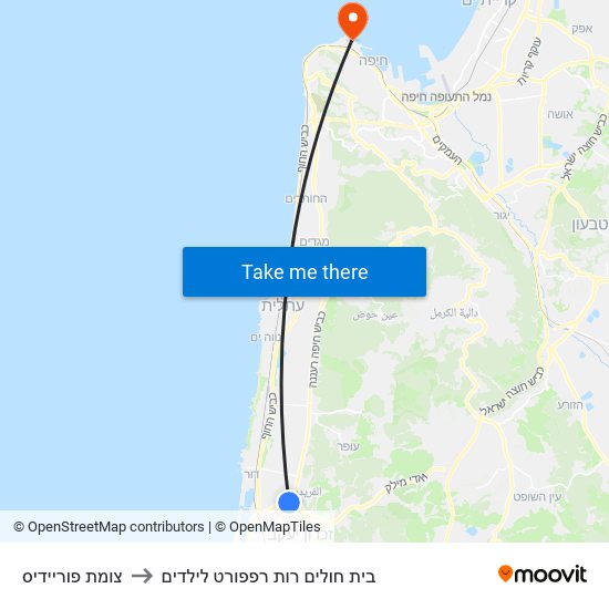 צומת פוריידיס to בית חולים רות רפפורט לילדים map