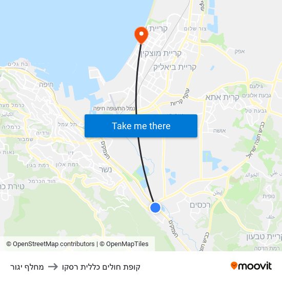 מחלף יגור to קופת חולים כללית רסקו map