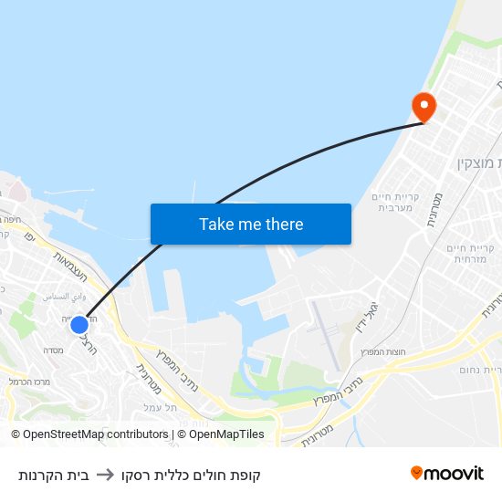 בית הקרנות to קופת חולים כללית רסקו map