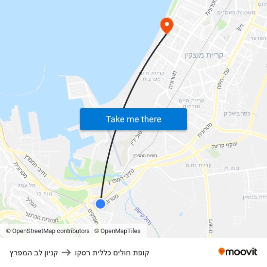 קניון לב המפרץ to קופת חולים כללית רסקו map