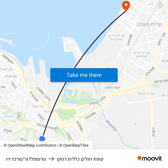 טרומפלדור/מרכז זיו to קופת חולים כללית רסקו map