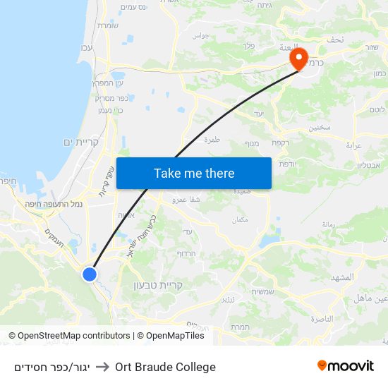 יגור/כפר חסידים to Ort Braude College map