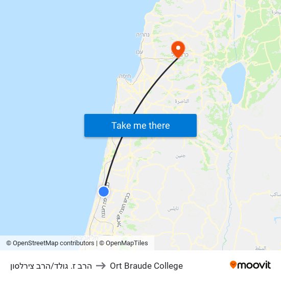 הרב ז. גולד/הרב צירלסון to Ort Braude College map