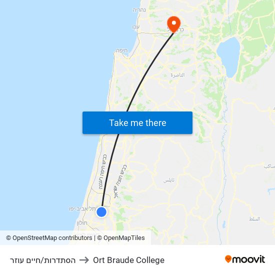 הסתדרות/חיים עוזר to Ort Braude College map